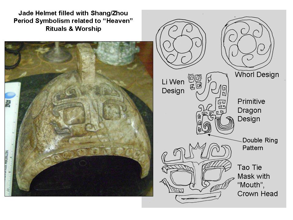 Jade Helmet & Comparison with Bronze in Museums